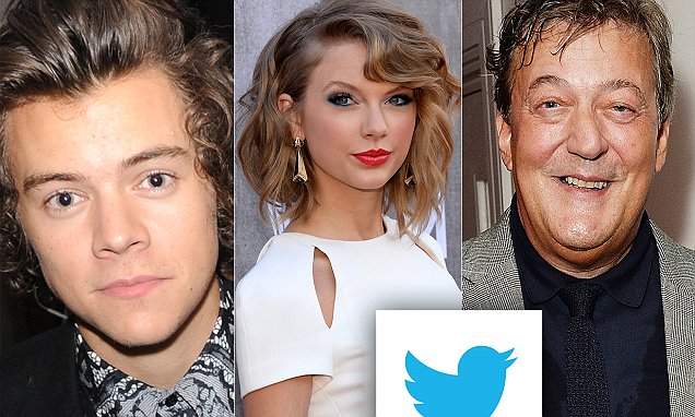 Do Harry Styles and Taylor Swift’s Tweets Reveal Celebrity Drama? Find Out How They’re Really Feeling!